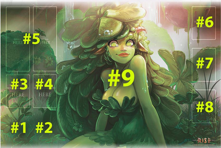 Rise-Spielmatte mit den von 1 bis 9 nummerierten Zonen