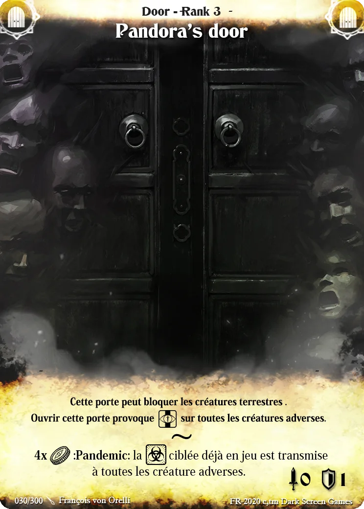 Büchse der Pandora