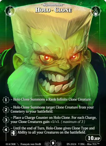 Holo-Clone