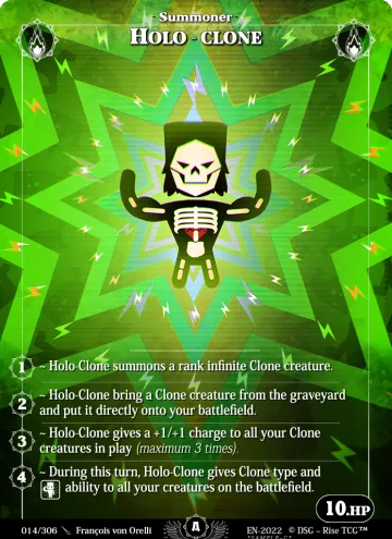 Holo-Clone