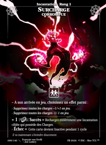 Surcharge Corrompue